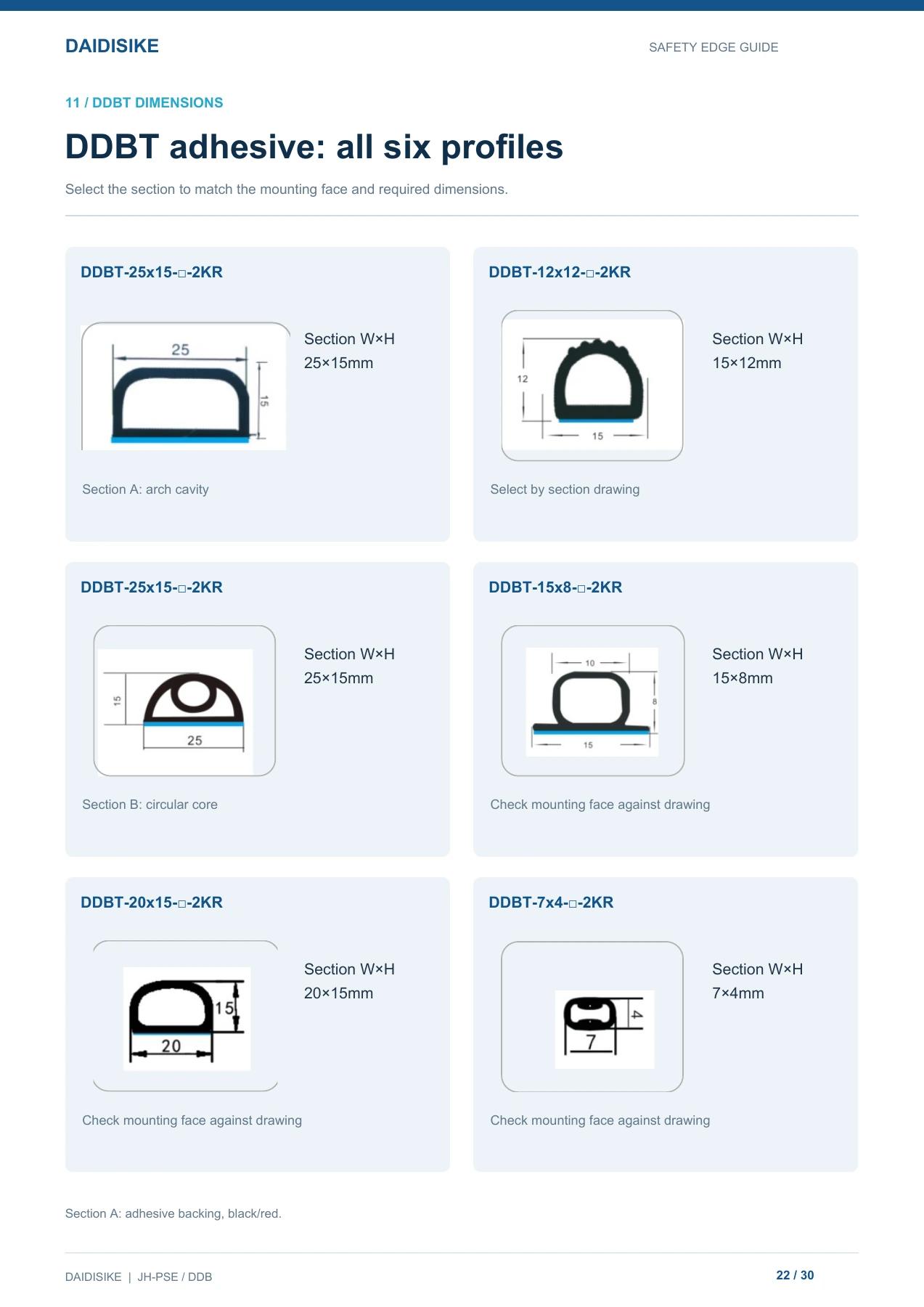 Six DDBT adhesive section drawings, reproduced from page 22 of the DAIDISIKE English safety edge guide