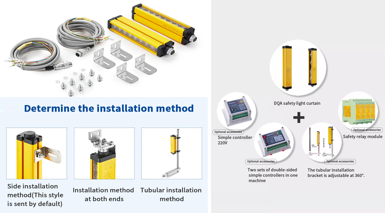 DQA kit & installation overview enlarged image