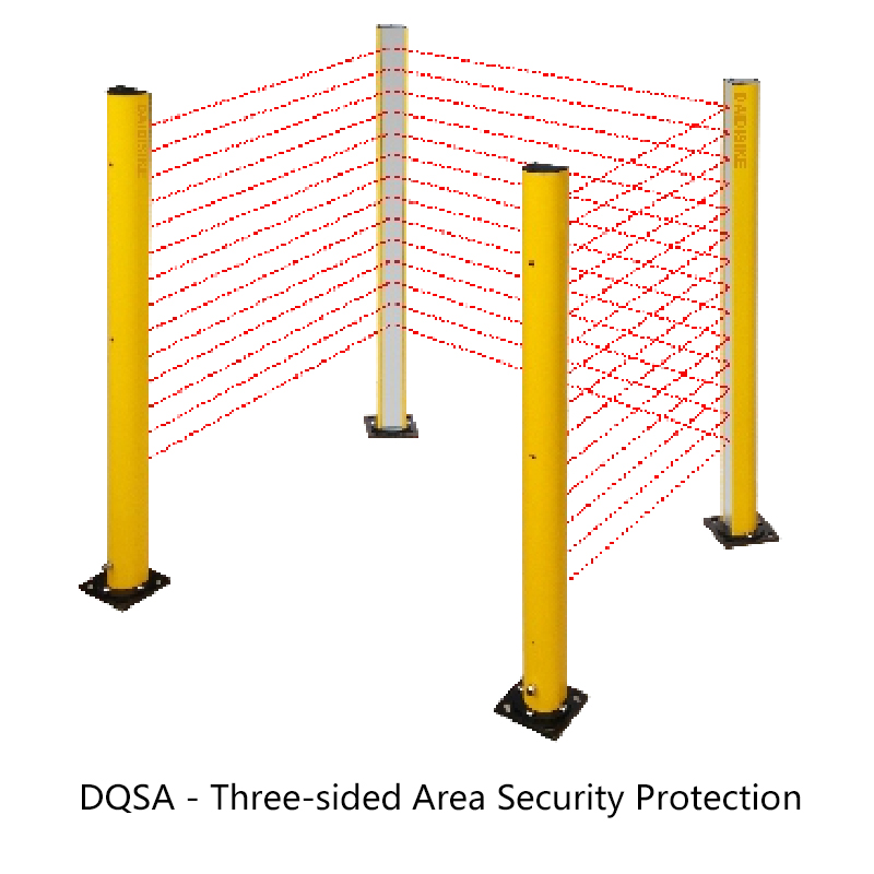 Industrial safety light curtain application details