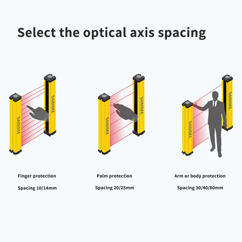DQE accessories and connectors
