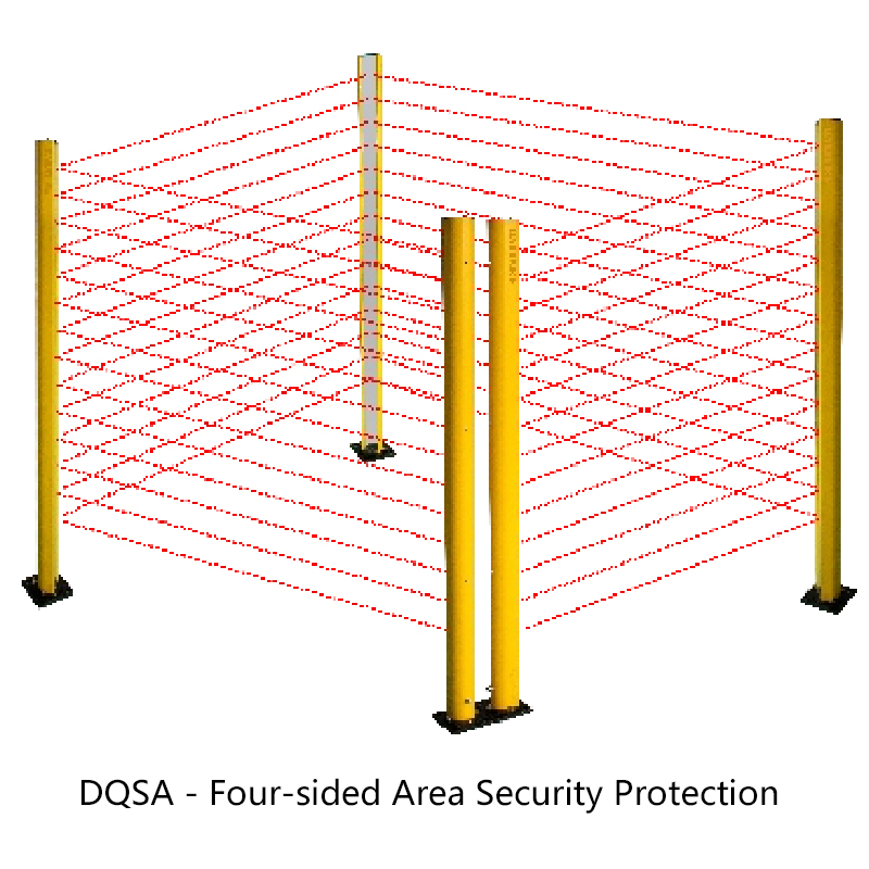 Industrial robot area safety light curtain protection