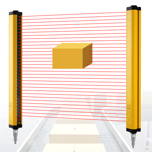 DQL Measuring Curtain