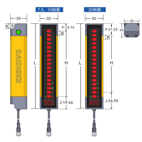 DQT4 Type 4 compliance illustration