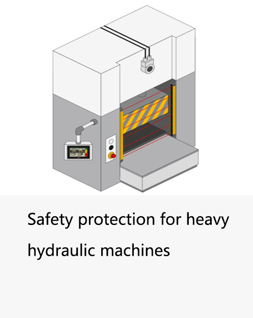 Hydraulic press guarding