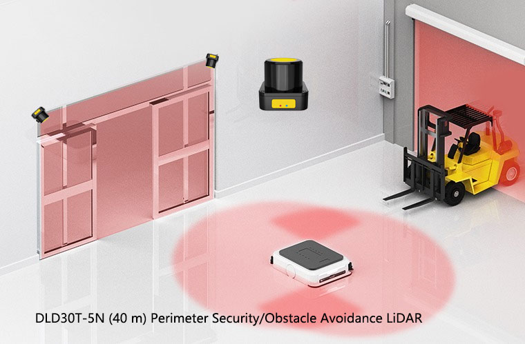 DAIDISIKE DLD5 Safety Laser Scanner