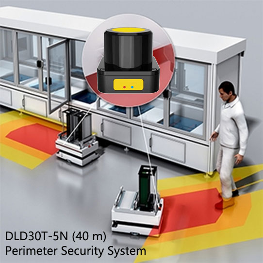 DLD30T-5N 40-meter perimeter security system diagram showing scan field, warning zone, and protective zone