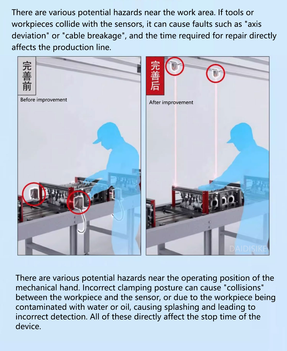 Laser distance sensor detecting various part shapes on a production line