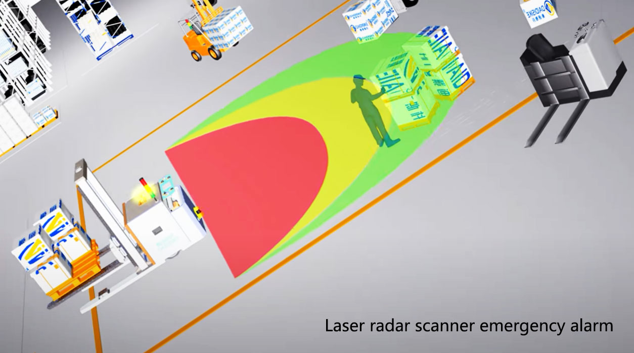 Laser radar scanner triggering emergency alarm on industrial crane interlock loop