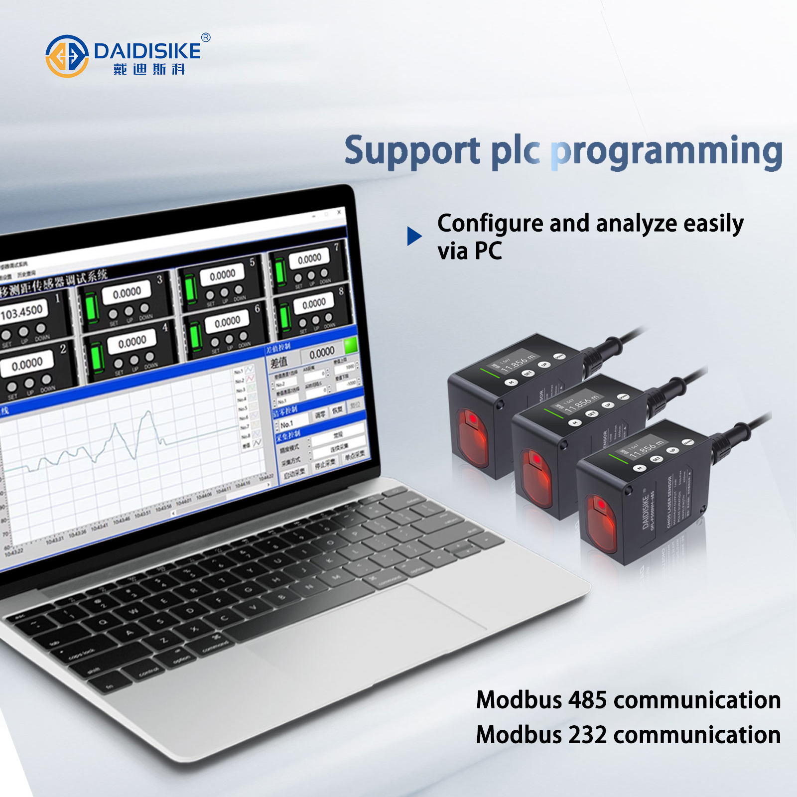 DDK Application Example