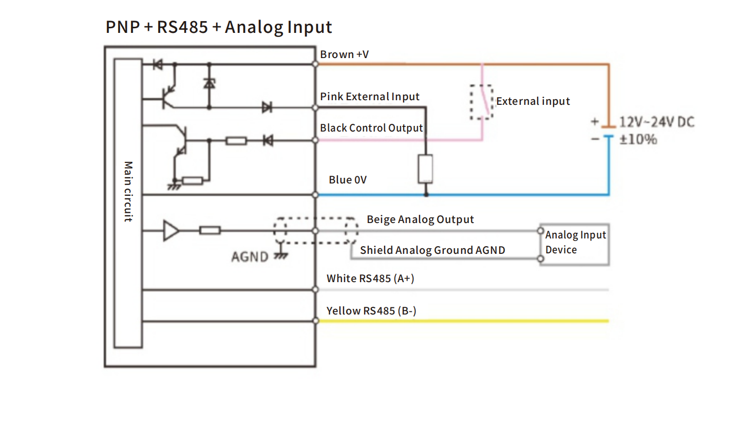 DDK PNP + Analog + RS485 Wiring Diagram