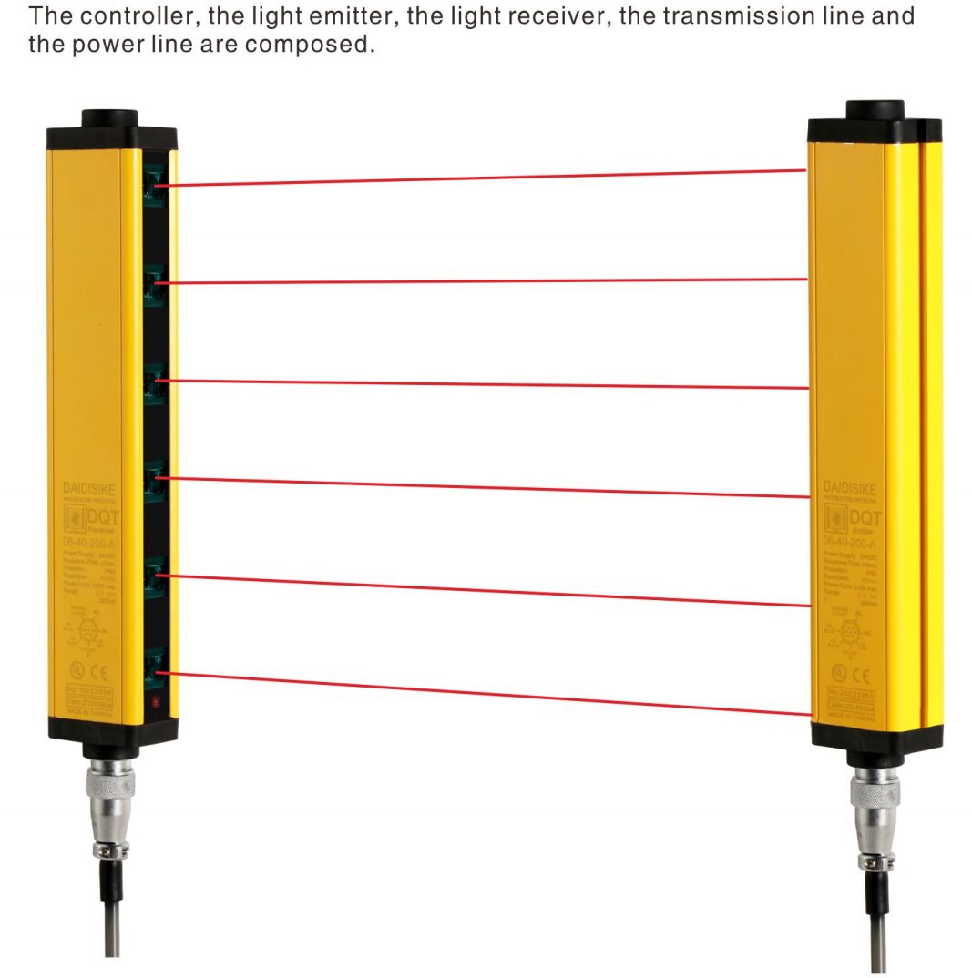 Industrial safety sensors for automated production lines