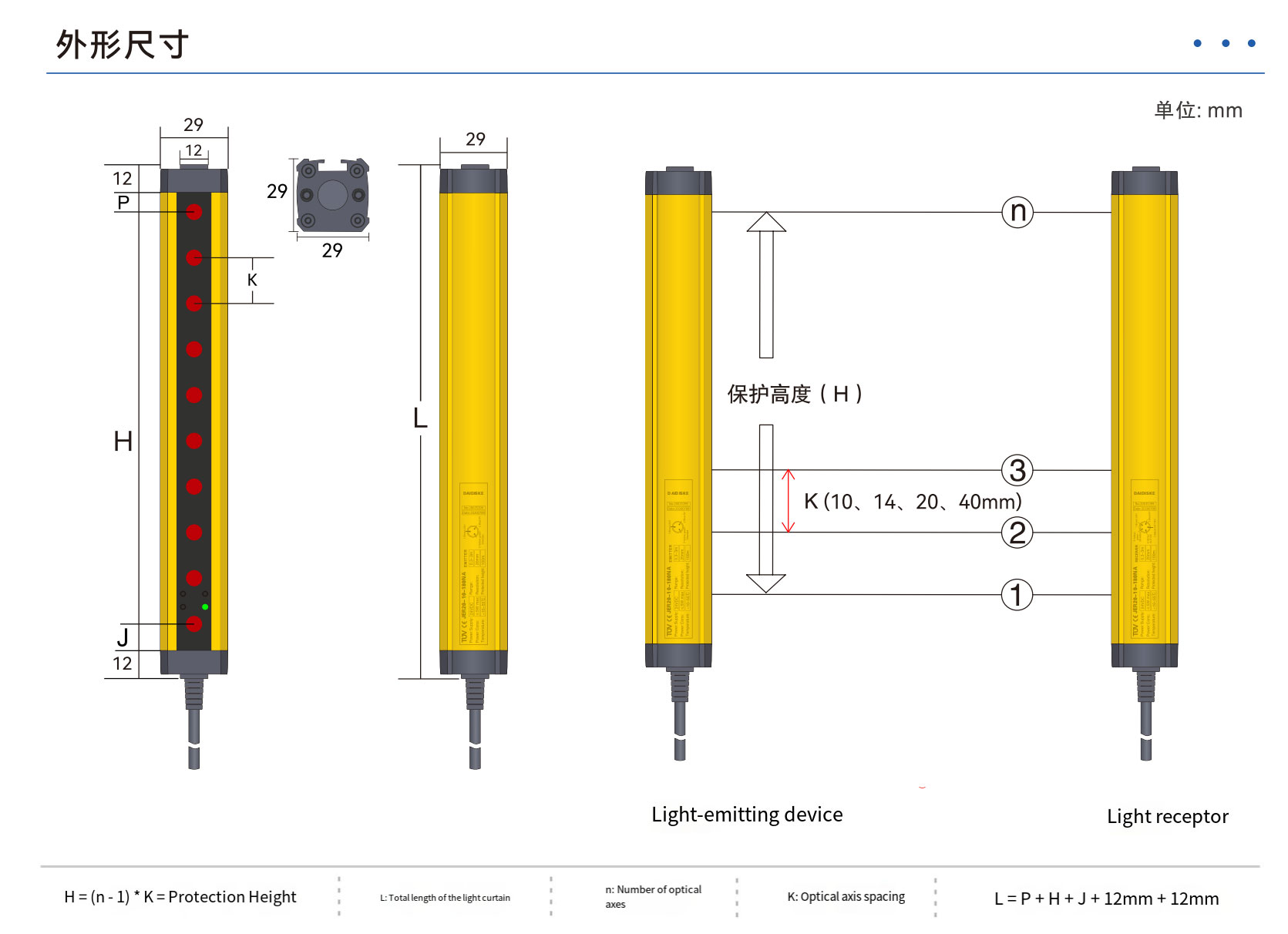JER safety light curtain used for machine guarding