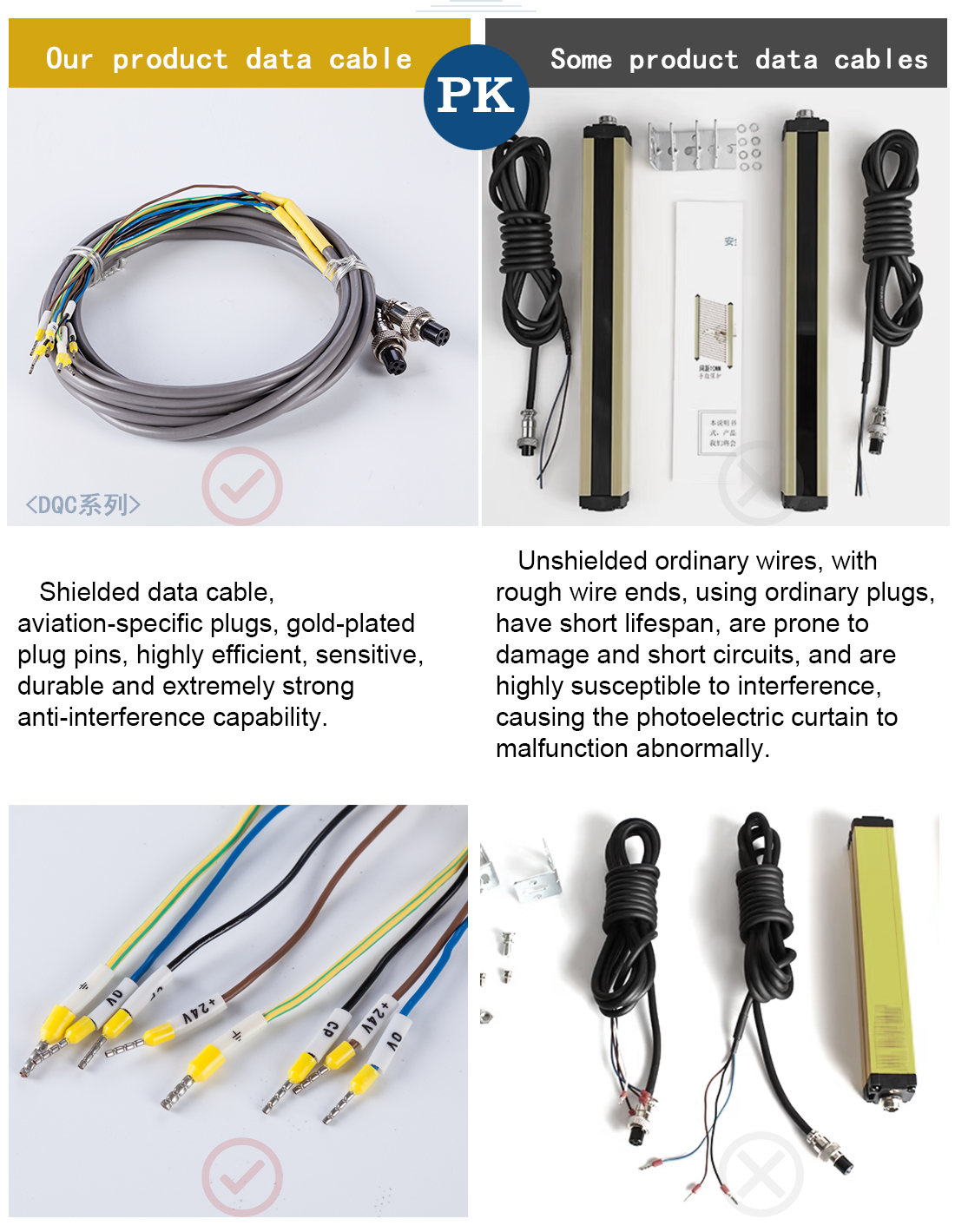 Shielded Data Cable Comparison