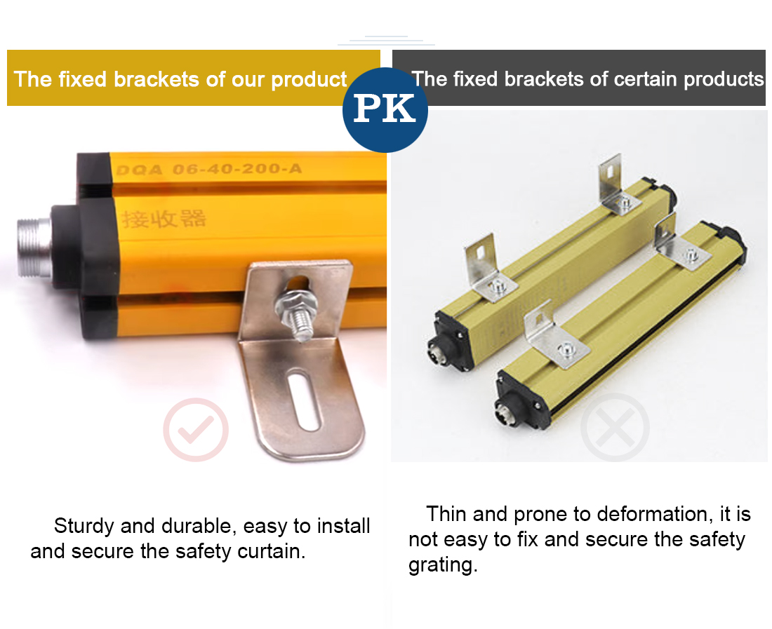 Structural Hardware Comparison