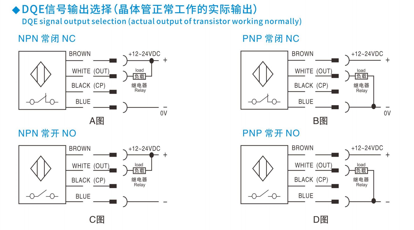 Safety light curtain for robotic arm work cell