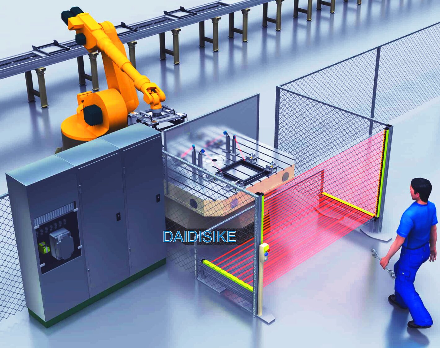 DAIDISIKE DQA Safety Light Curtain