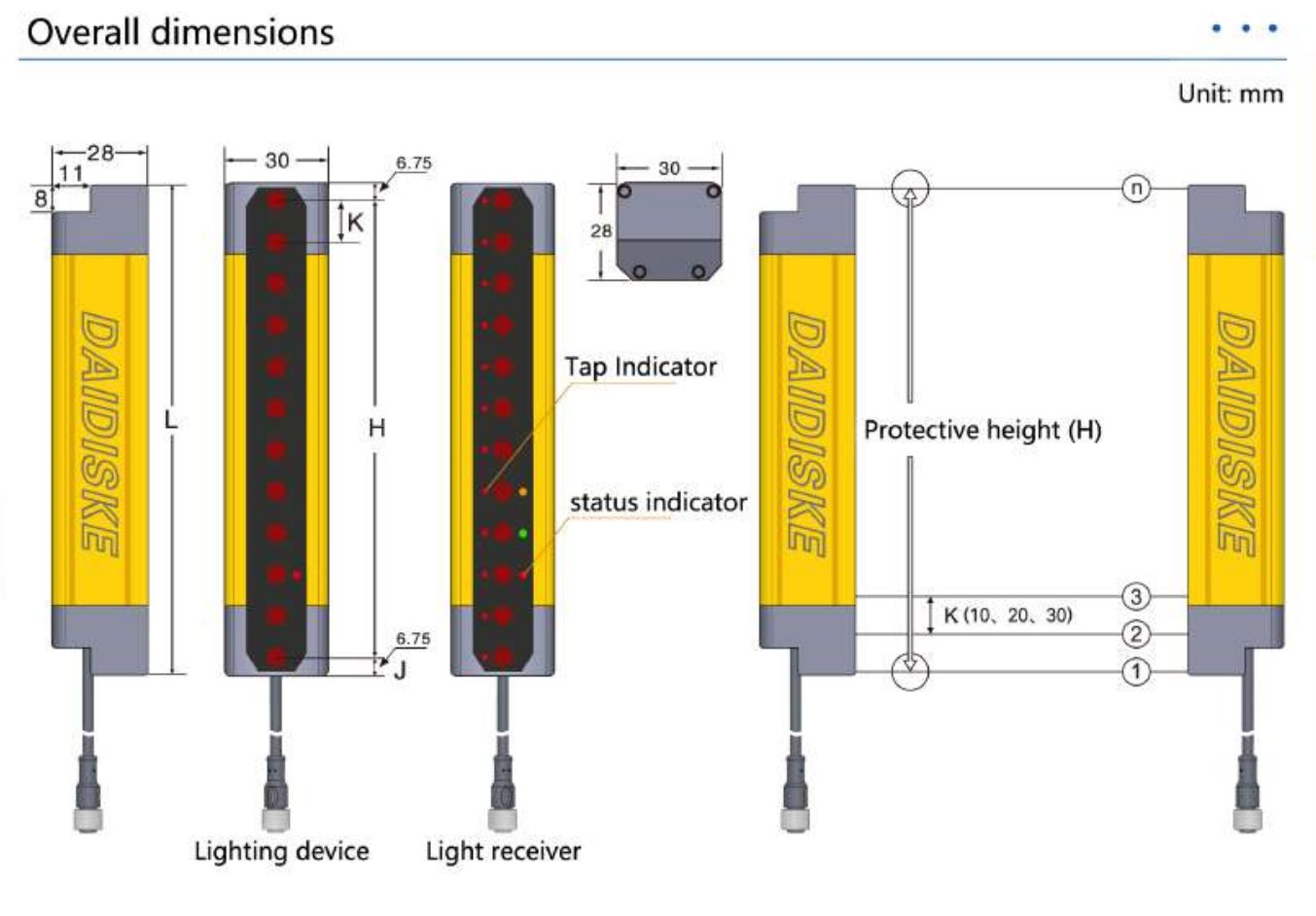 DQO Series No Blind Zone Monitoring features