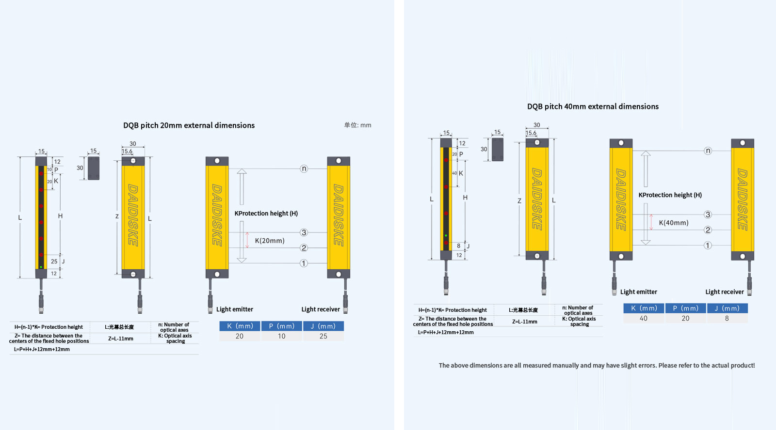 DQB external dimension drawings for 20 mm and 40 mm beam pitch, with H, L, P, J and Z definitions