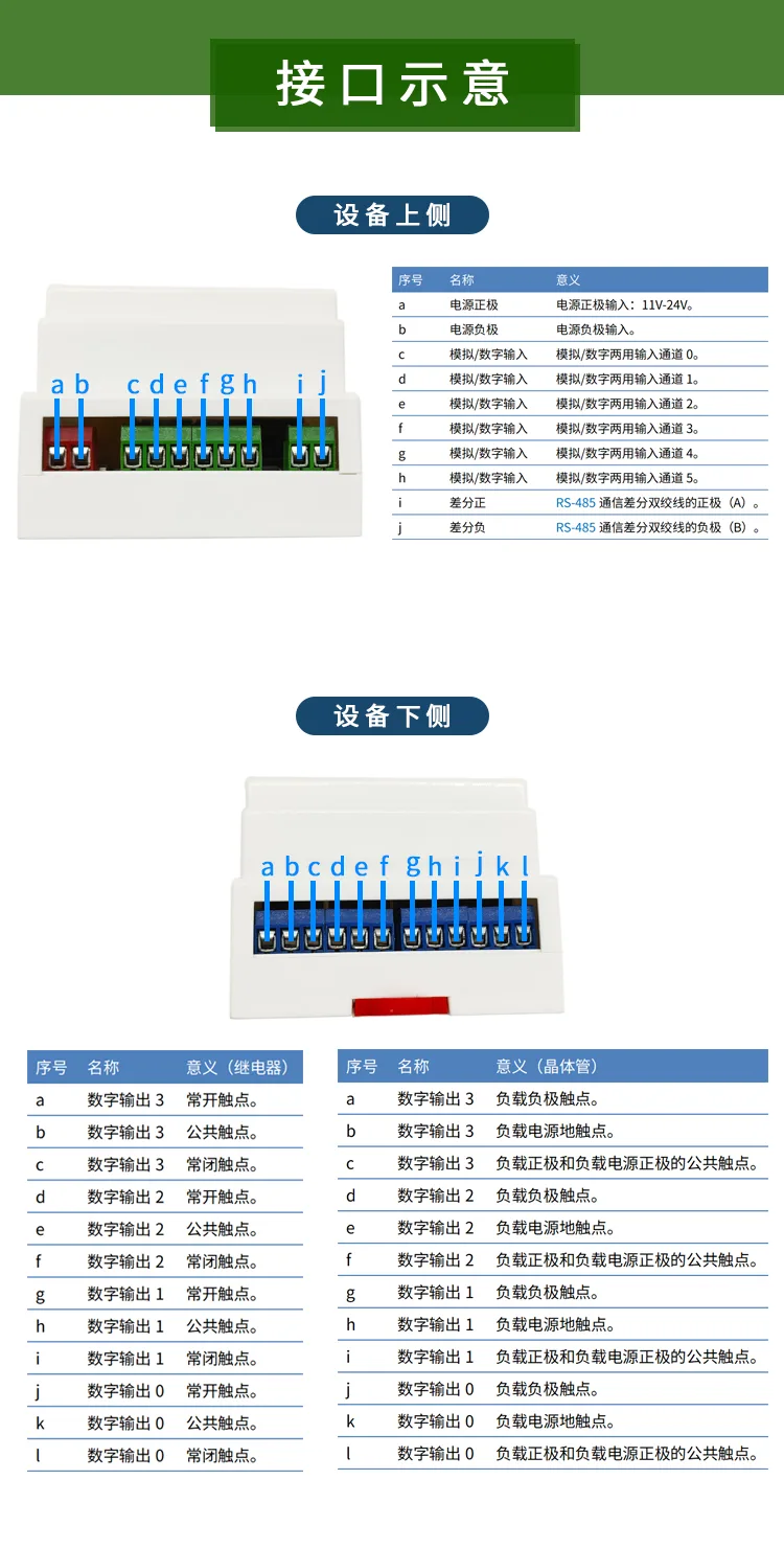 D4G0206 micro PLC module terminal layout: B/A communication, A0-A5 input channels, power terminals and four NO-COM-NC relay output channels
