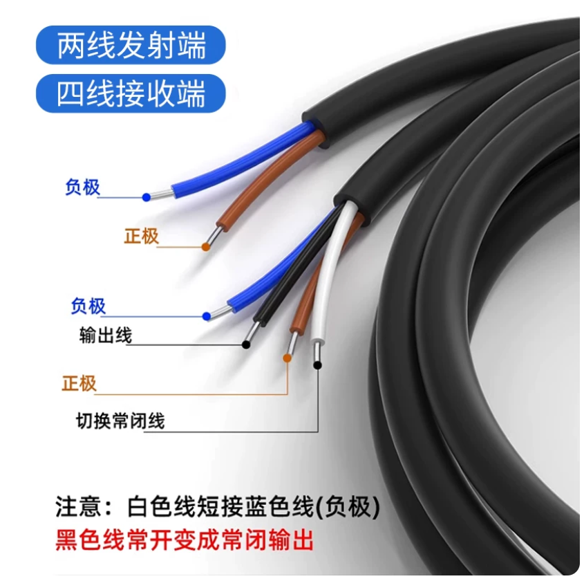 Photograph of the DX ultra-thin sensor cables: the 2-core emitter lead with blue and brown conductors and the 4-core receiver lead with blue, black, brown and white conductors, noting that shorting the white core to blue changes the black output from normally open to normally closed