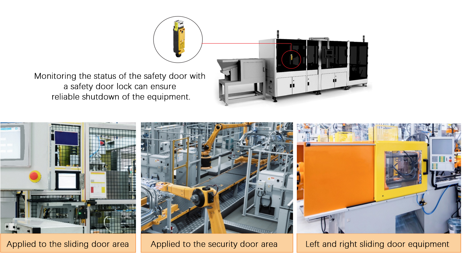 Safety door lock and actuator key applications — sliding door areas, security door areas and left-right sliding door equipment