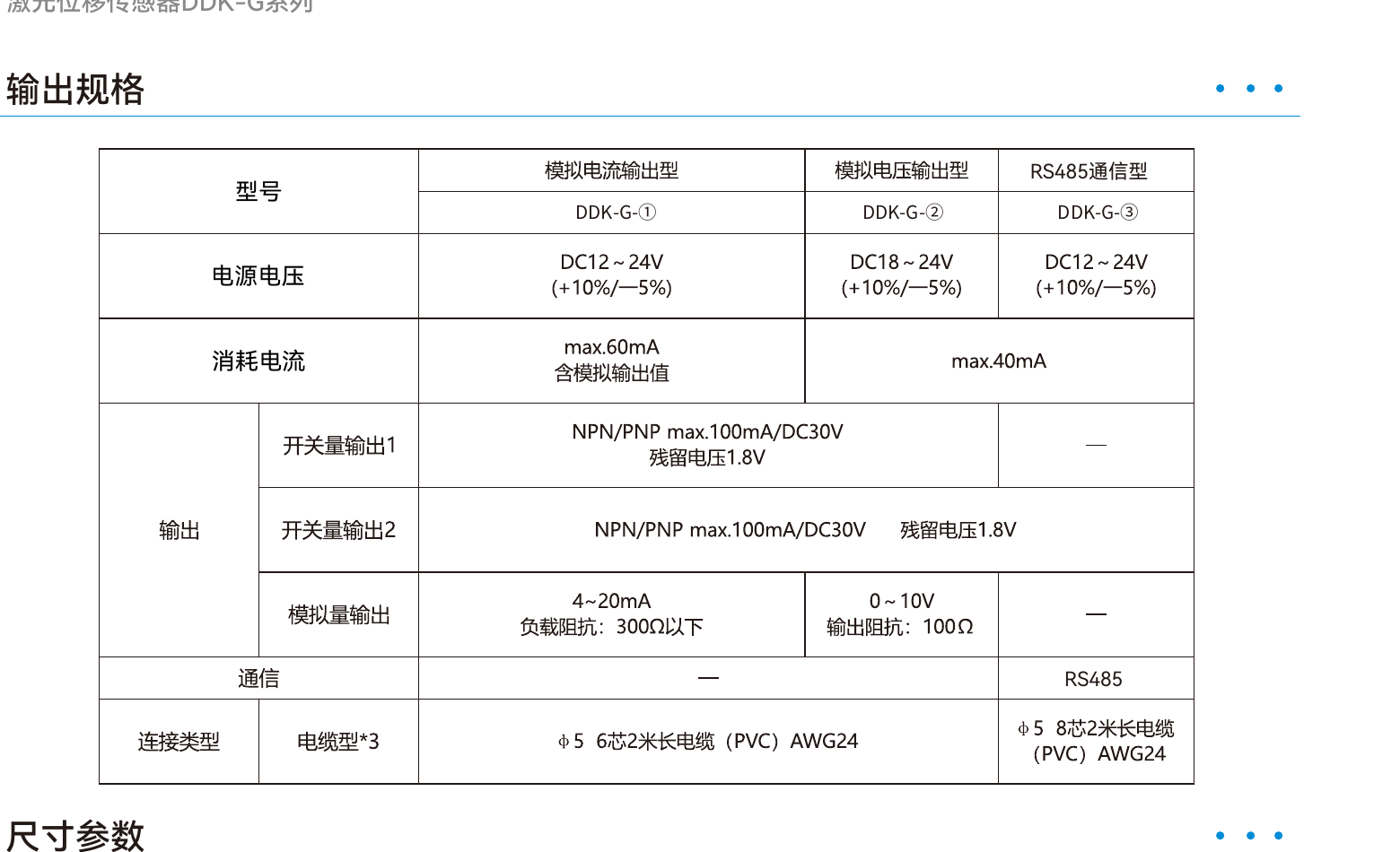 DDK-G operating panel: OLED threshold and measured value display, SET and arrow keys, OUT1 OUT2 indicators