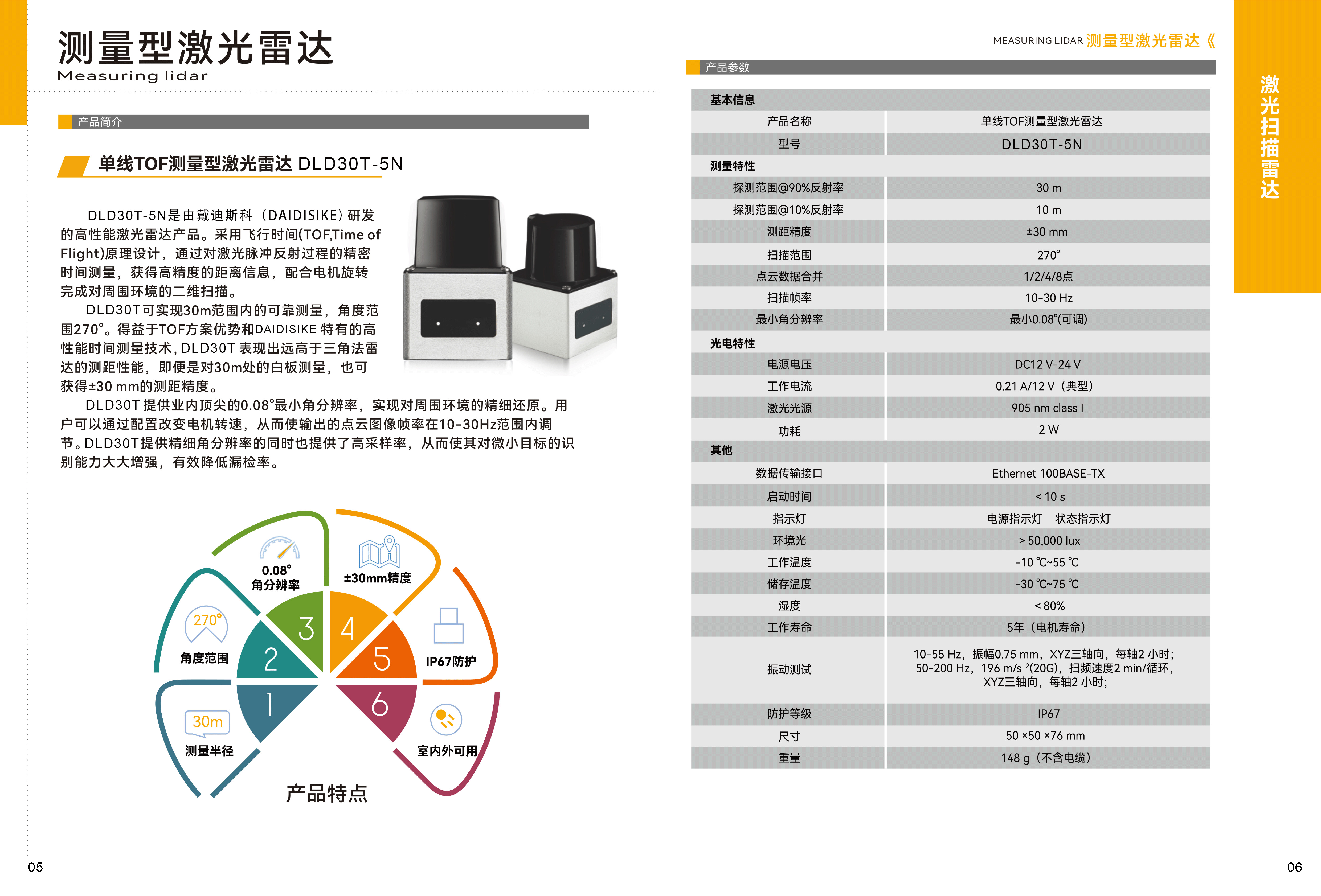 Original DLD30T-5N factory parameter sheet with remission-dependent range